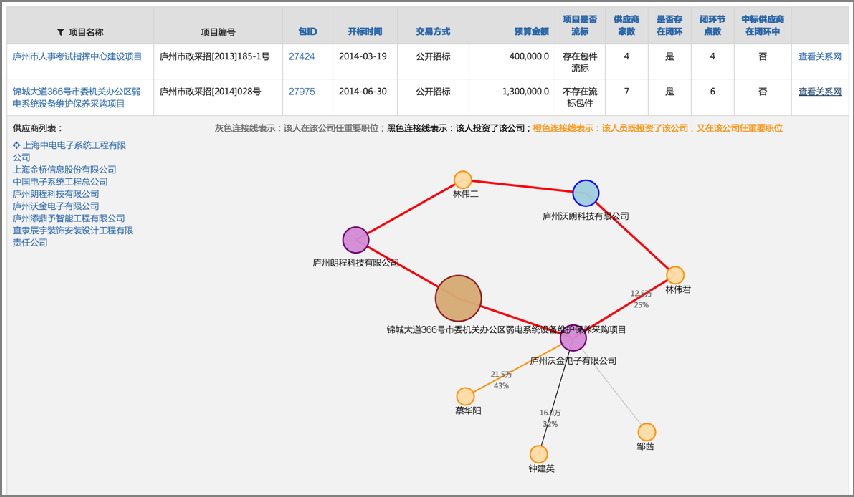 案例 1 封面图像